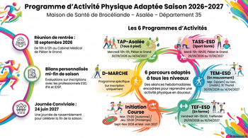 PROGRAMME D'ACTIVITÉ PHYSIQUE ADAPTÉE 
