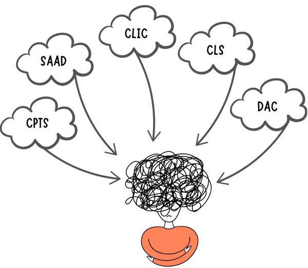 DAC, CLS, CLIC, SAAD, CPTS : qui fait quoi ? 