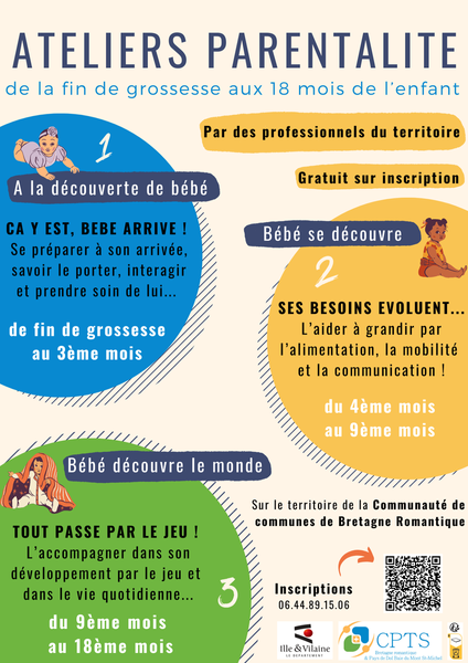 ATELIERS PARENTALITE